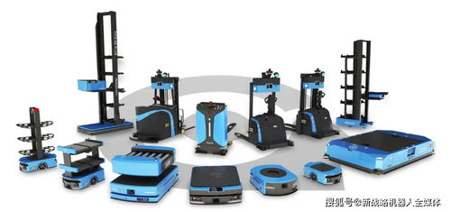 合縱連橫，強者恒強 國自機器人戰略合作引領工業機器人新格局